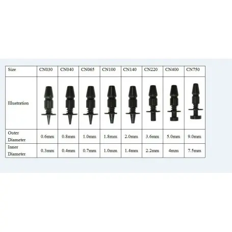 nozzle-smt-cn140-pick-and-place (5) نازل SMT مدل CN140 مخصوص دستگاه Pick & Place