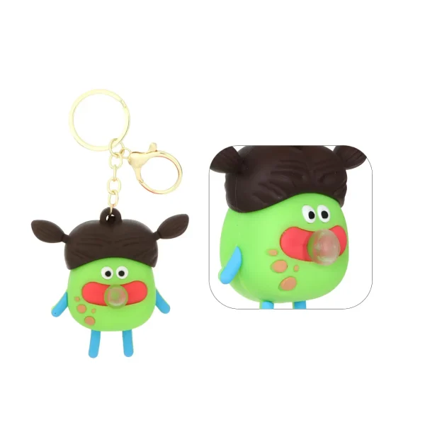 جاسوئیچی سیلیکونی آدامس بادکنکی