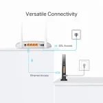 مودم ADSL VDSL TP-Link TD-W9950