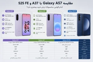 بررسی سامسونگ Galaxy A57