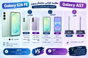 مقایسه Galaxy S26 FE و Galaxy A57 و ارزش خرید