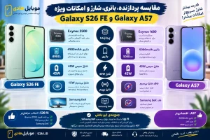 مقایسه Galaxy S26 FE و Galaxy A57 و ارزش خرید